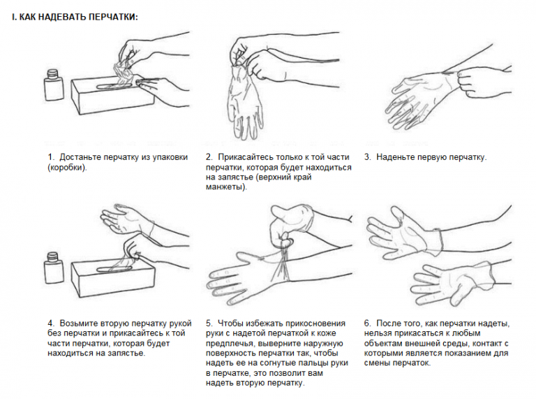 Правильное применение. Схема снятия стерильных перчаток. Схема одевания стерильных перчаток. Как правильно одевать перчатки медицинские стерильные. Техника надевания и снятия стерильных перчаток.